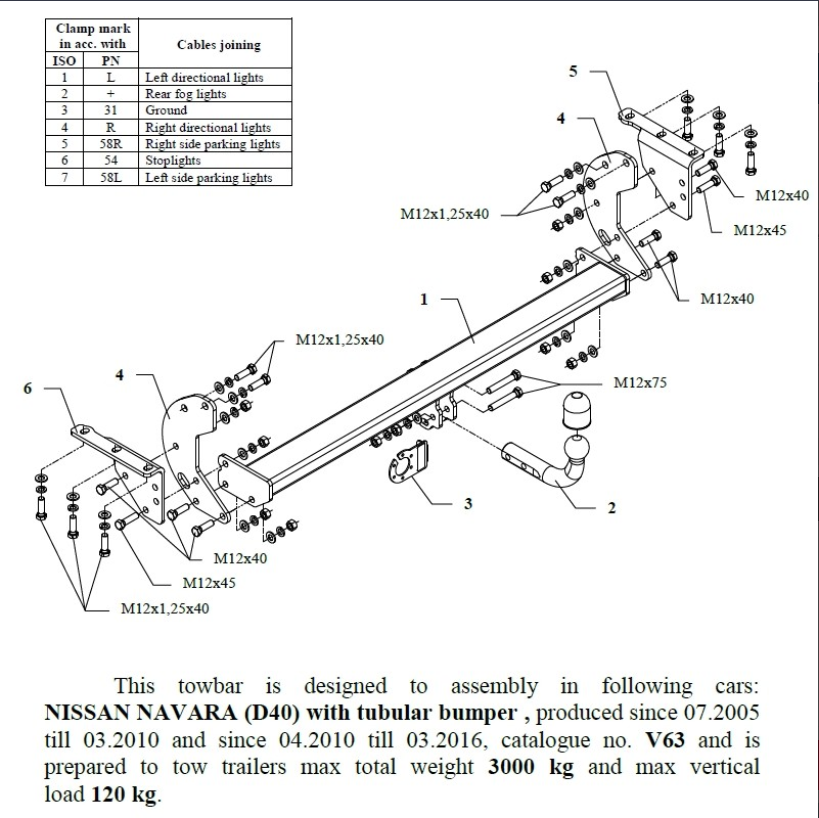 NAVARA D40 2005-2016