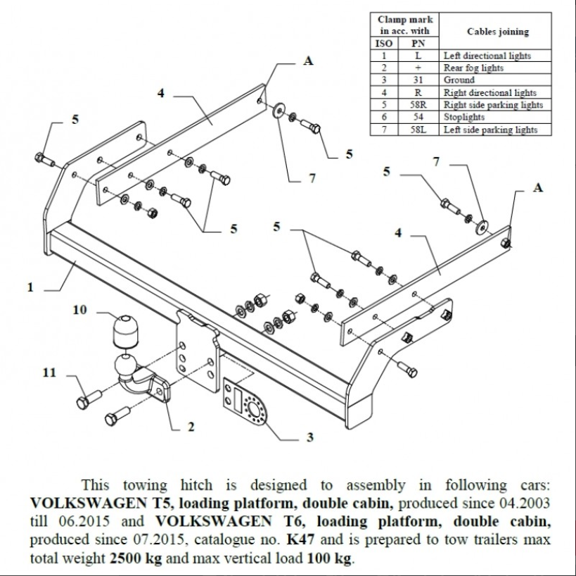 TRANSPORTER 2003-2015